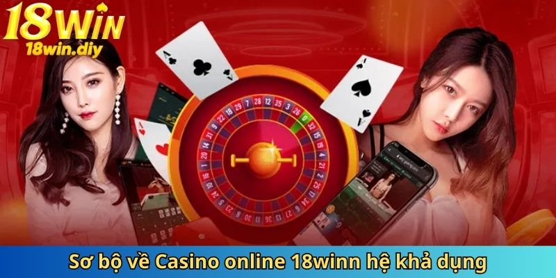 Sơ bộ về Casino online 18win